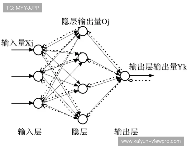 开云断线重连机制实测赛前BP战术克制爆冷下注掉线资金安全吗