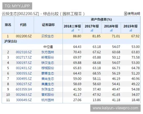 开云波胆串关技巧 电竞投注盘口避坑防骗指南