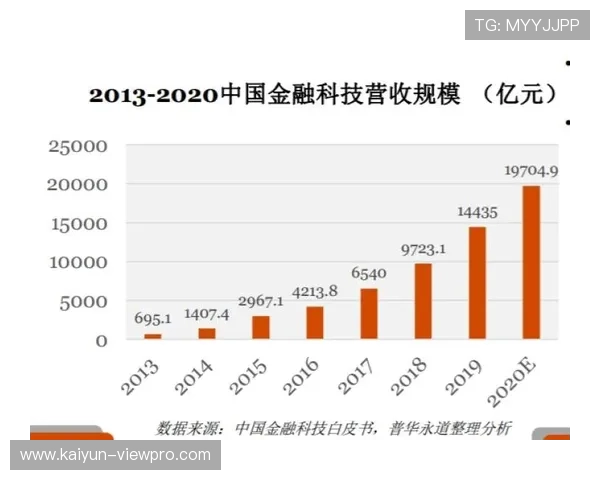 波胆对冲套利软件推荐大型赛事预热避坑防骗