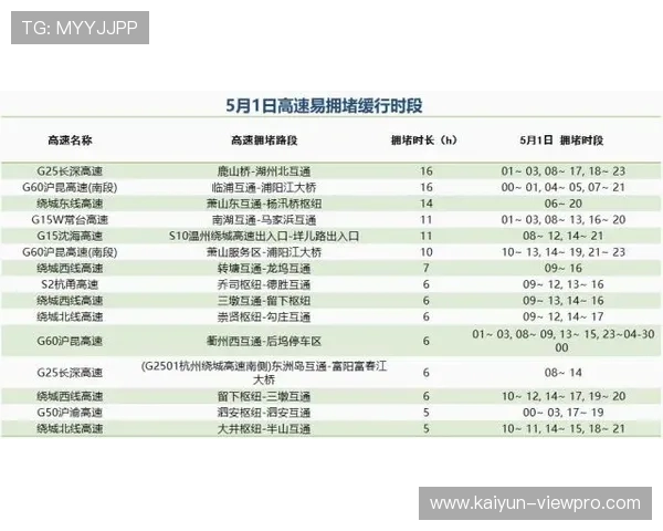澳门盘怎么看波胆避坑指南极速上手