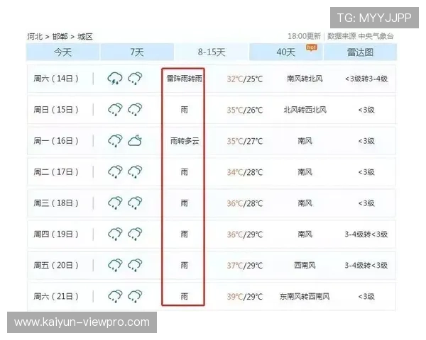 开云波胆玩法规则避坑指南 彩票数字高频防骗